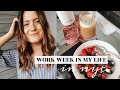 NYC WORK WEEK IN MY LIFE | Working in social media marketing in Manhattan