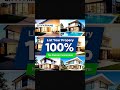 cityyframe 100% Money making