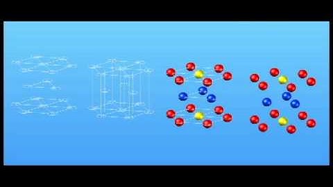 HCP Structure: Titanium