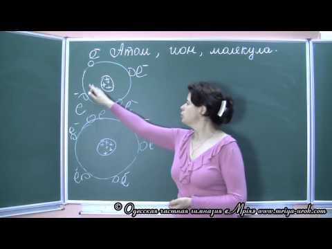 Video: Кандай бөлүкчөлөр атомдун бөлүгү