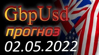 Курс фунта Gbp Usd Прогноз форекс 02.05.2022. Forex. Трейдинг - британский фунт стерлингов.