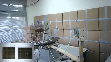 Direction of Arrival Radar