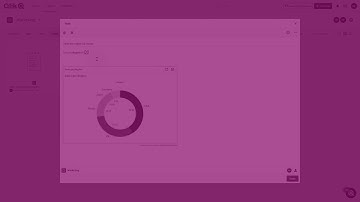 Working with notes - Qlik Cloud