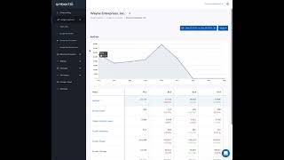 Cloud Metering And Usage-Based Pricing And Billing
