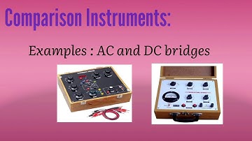 Types of Measuring Instruments or Classification of Measuring Instruments