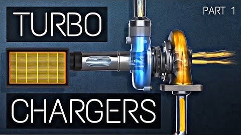 How Turbochargers Work | Part 1: The Intro