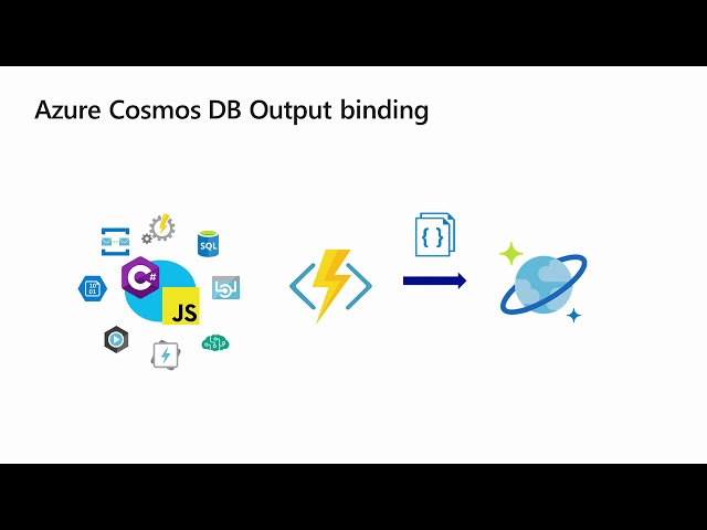 Azure Cosmos DB - Change Feed Lab - Code Samples