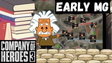 How to Quickly Counter MG