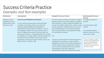 mod 3 science explanation math practice