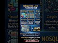 SQL vs NoSQL Database | Quick Comparison in Hindi #shorts