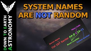 How to find Black Holes In Elite Dangerous (System Names are NOT Random)