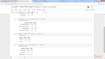 Jupyter for Data Science: Analyzing 2016 US Election Demographics| packtpub.com