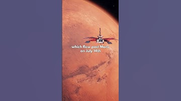 The Weirdest Thing About Mars #shorts #mars