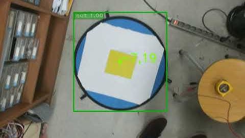 Test1 - Distance estimation based on CNN