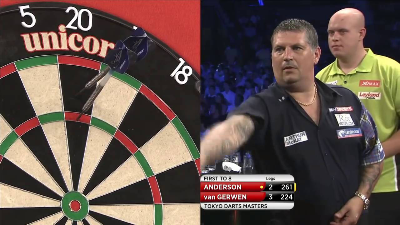 Gary Anderson v Michael van Gerwen ᴴᴰ 2016 Tokyo Darts Masters | FINAL