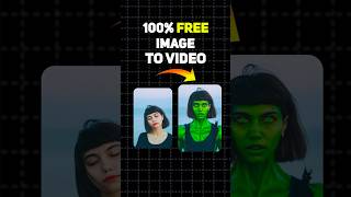 Convert Images & Text into Video 100% Free with Veo 3, Kling, Pika & More