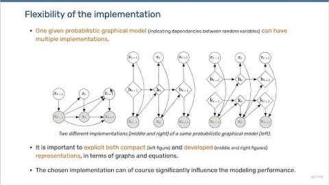 Dynamical Variational Autoencoders (5/5)