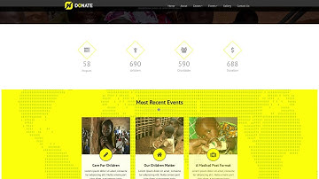 Donate - Multipurpose Nonprofit HTML Site Template