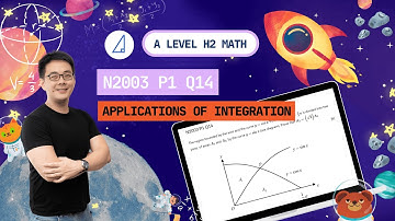[Applications of Integration] N2003 P1 Q14 - H2 Math Tuition @ Tim Gan Math