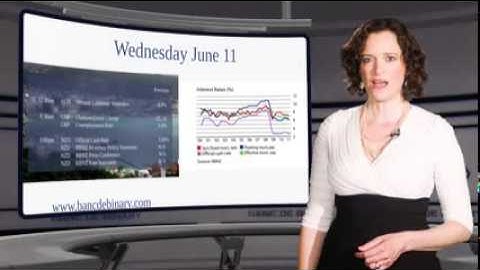 Is Banc de Binary Options Trading a Legit Way to Make Money | Binary Options Trading Platforms 2014