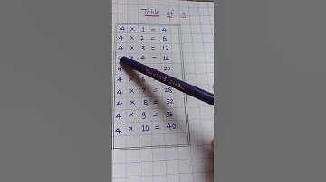 Table of Four / Table of 4