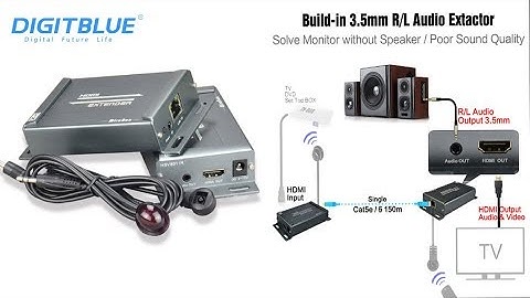 150m HDMI Extender | HDMI Splitter With IR Remote | IR Passback Extender
