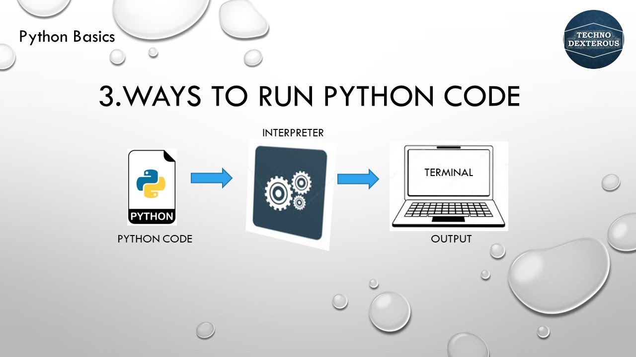 Run program Python.