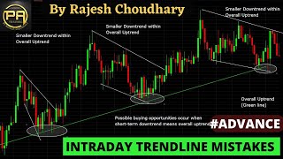 Intraday Best Trendline Trend Trading Strategy | Intraday Trading Mistakes !