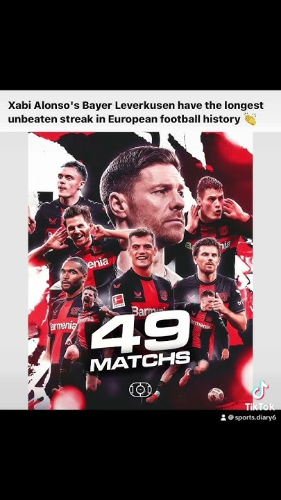 Bayer Leverkusen Have The Longest Unbeaten Streak In European Football bayer-leverkusen-have-the-longest-unbeaten-streak-in-european-football