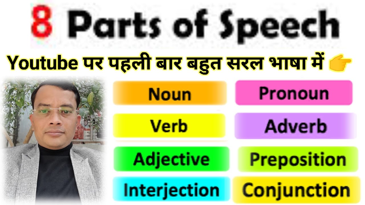Parts Of Speech 8 Parts Of Speech English Parts Of Speech Hindi parts-of-speech-8-parts-of-speech-english-parts-of-speech-hindi