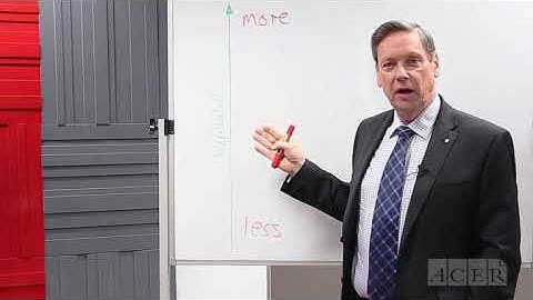 Understanding Rasch Measurement Theory - Week 1 Part 1: What is Measurement