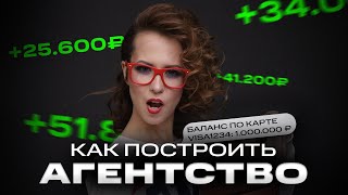 Бесплатный курс по созданию digital-агентства! [ПОШАГОВЫЙ ПЛАН]