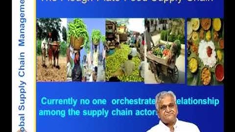 Introduction to Global Supply Chain Networks Part- 1#swayamprabha #CH26SP