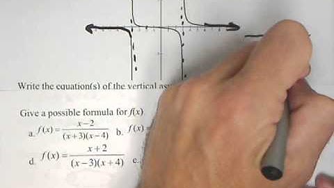 MAT150 Review - Rational Functions