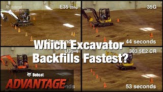 Faster Maneuverability: Bobcat vs. Other Excavator Brands