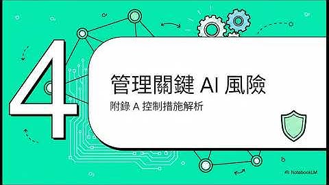 EPC85.揭秘 ISOIEC 42001：全球首部 AI 遊戲規則