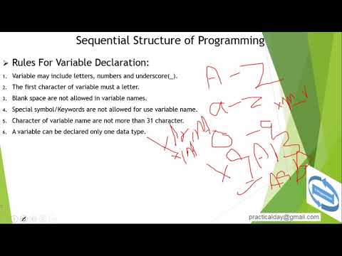 Variable In C