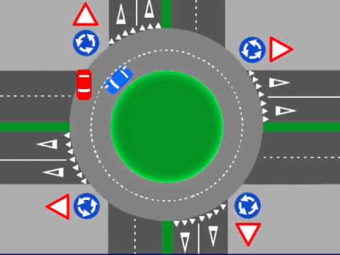 Roundabout intersections