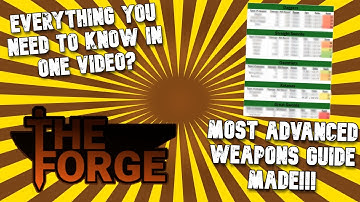 THE BEST EVERYTHING GUIDE, WEAPONS DPS AND MORE FOR THE FORGE ROBLOX!!