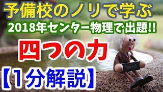 四つの力(基本相互作用)