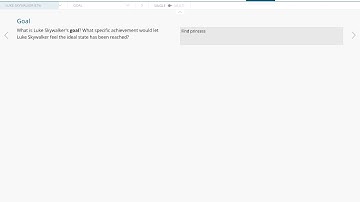 How to Beemgee: Starting the Character-Builder