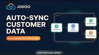 How to Auto-Sync Customer Data When a New Contact is Created | Jodoo Tutorial screenshot 5