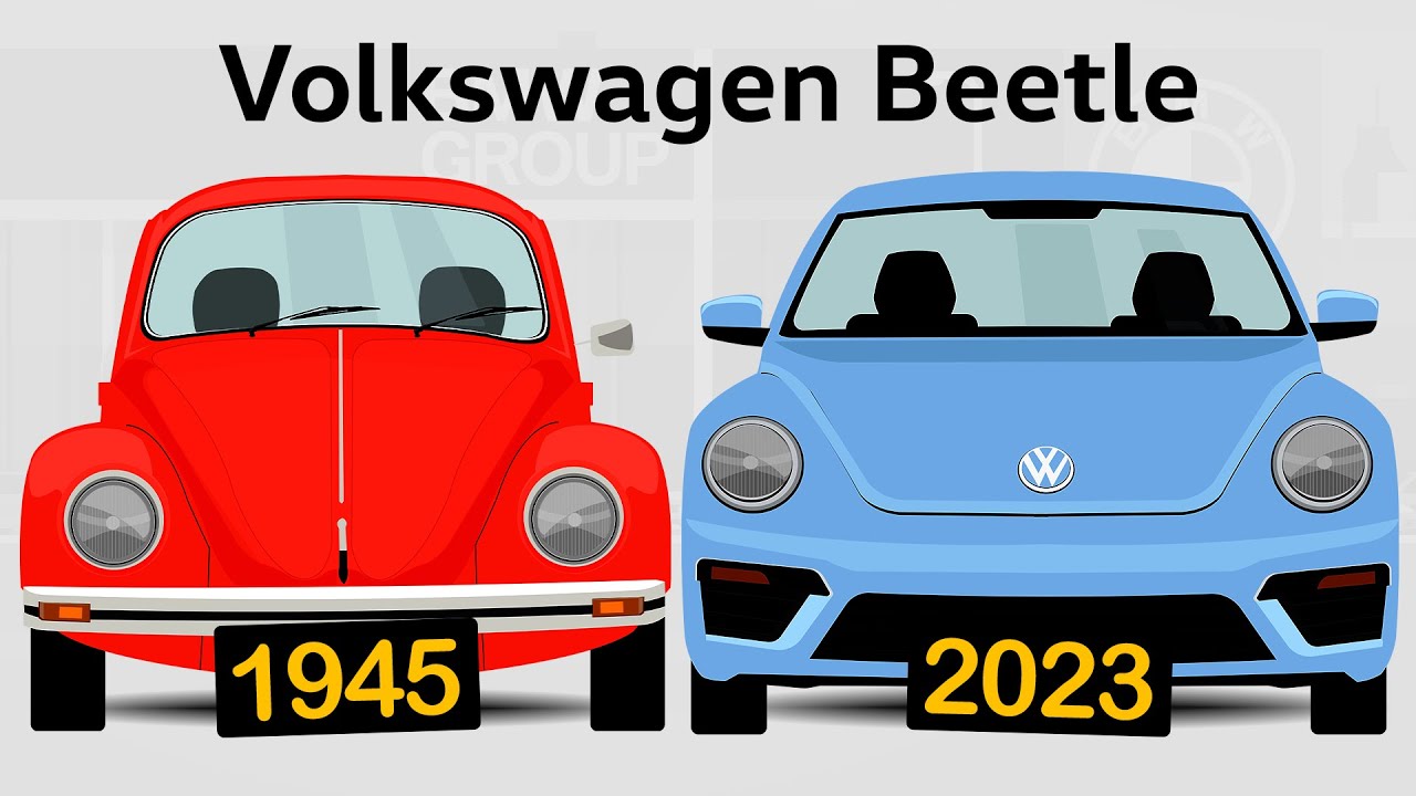 Evolution of Volkswagen Beetle [1938 - 2023] 