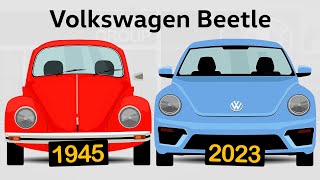 Evolution of Volkswagen Beetle [1938 - 2023]