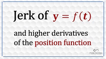 Position, Jerk, Pop and Other Derivatives of The Position Function