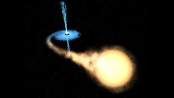 Accretion Disks
