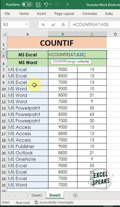 Countif Specific Value