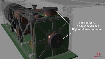 Unicorn-2 Description