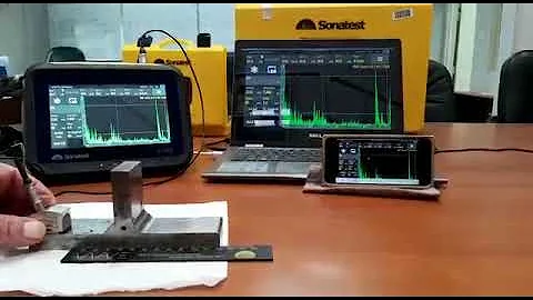 [Sonatest WAVE] Education