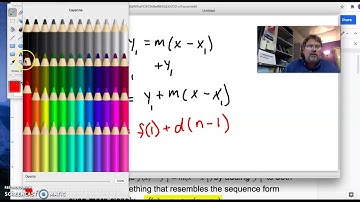 Arithmetic Sequences as Linear Functions
